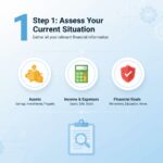 High Earners: Unlock Ultra-Low Rates with Securities-Backed Lines Over Traditional Loans – Before Rates Climb Higher!