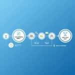 The 24-Month Debt Escape Plan: Slash Your Credit Card Balances and Be Debt-Free by 2027 with This Proven Loan Strategy