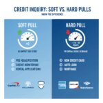 Unlock 2026’s Hidden Credit Card Goldmine: Pre-Qualify for 80+ Top Offers Risk-Free and Score Big Rewards Without Dinging Your Credit!