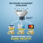 Ad Spend Arbitrage: How to Turn a 6‑Figure Marketing Budget Into 5‑Figure Cash Back
